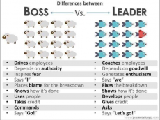 La differenza tra un leader e un boss